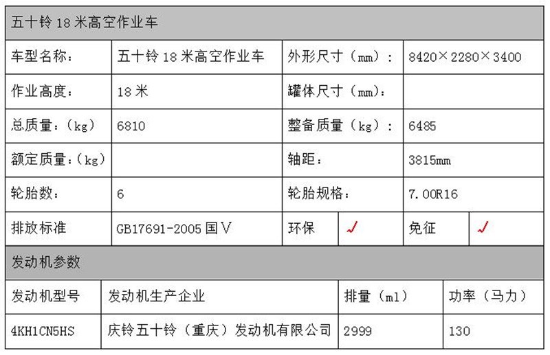 五十铃18米高空作业车配置表