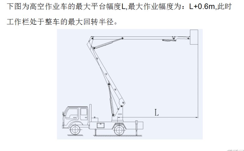 工作栏处于整车的最大回转半径
